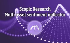 Multi-asset teams sentiment indicator: Japanese equities most favoured in Q4