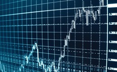 The trusts with the biggest discount/premium changes since the crisis