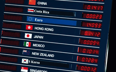 Currency moves explainer: The causes and impact on portfolios and the options for action